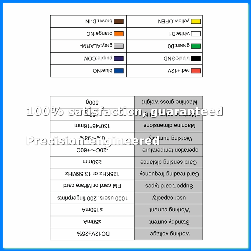 WIFI TUYA App Biometric Finger - B & J Florist Supply Linwood ulasan dan harga