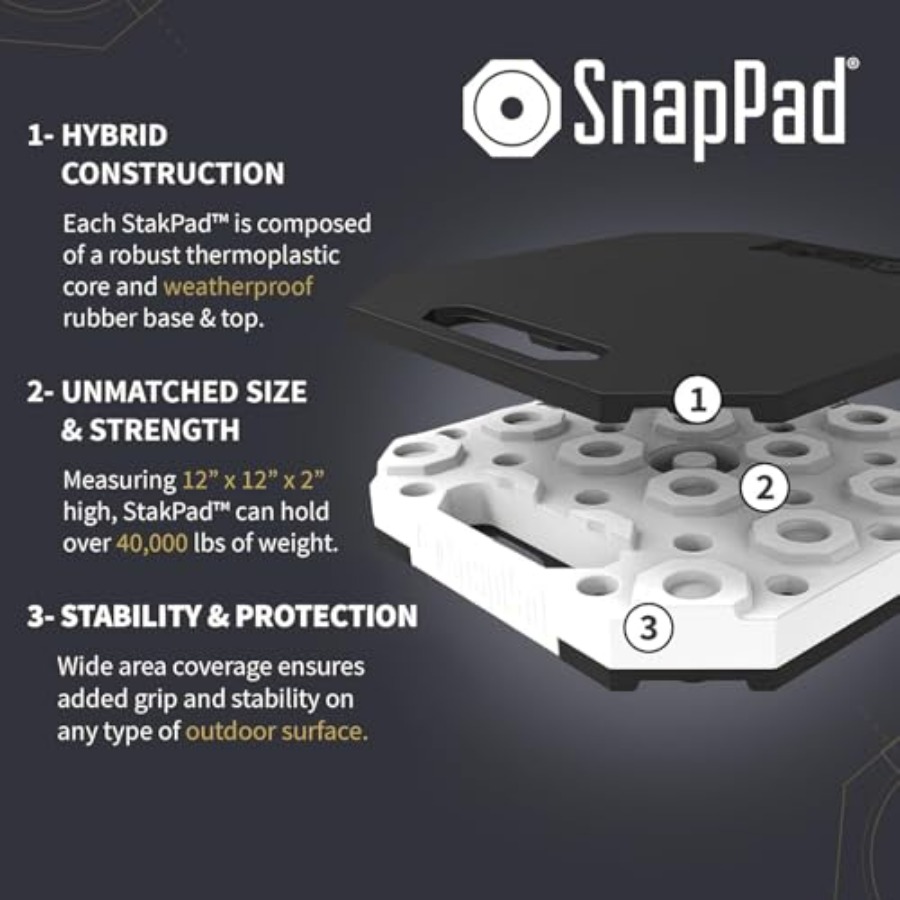 StakPad RV Leveling Blocks Pre - B & J Florist Supply Linwood ulasan dan harga