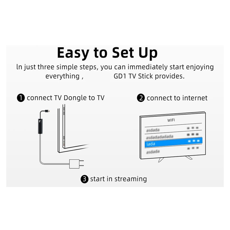 GD1 Android 11.0 TV ATV Quad C - B & J Florist Supply Linwood ulasan dan harga