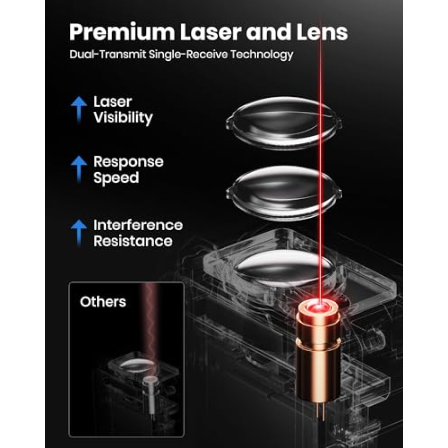 Laser Measure 330 Ft Digital L - B & J Florist Supply Linwood ulasan dan harga